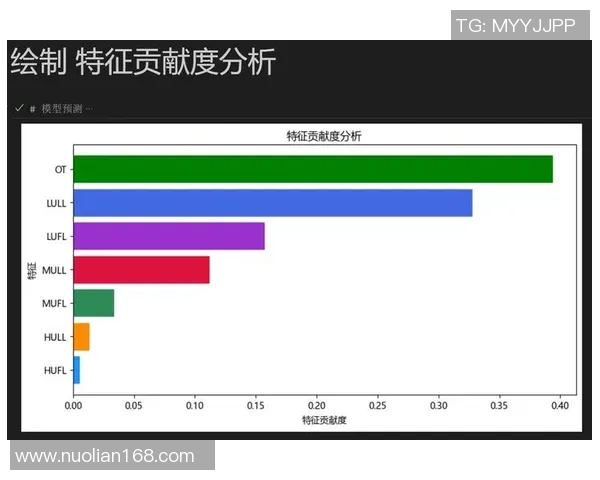 独家分析：广州羽毛球队的实力对比
